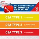 ready-first-aid-csa-type-3-intermediate--71XWrgLt09L.jpg