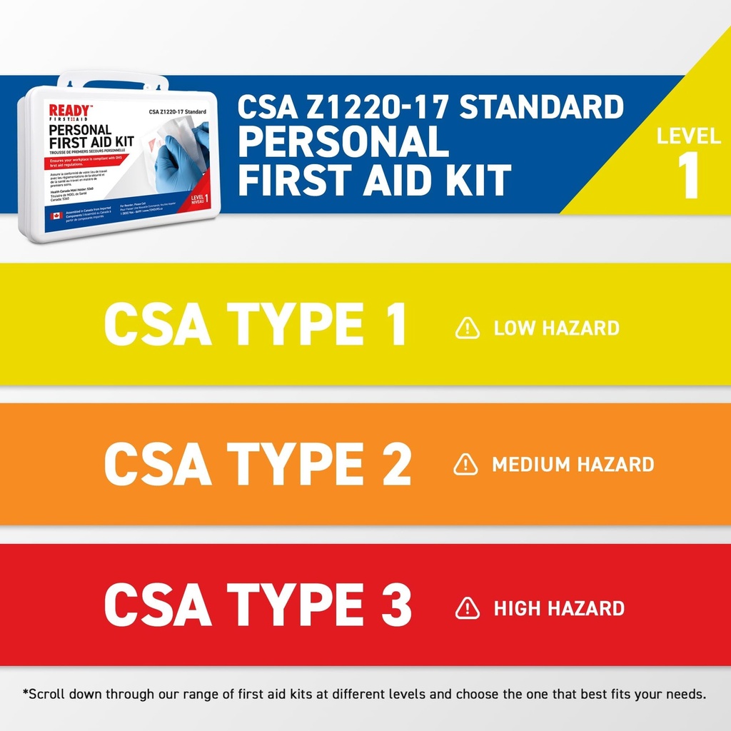 ready-first-aid-csa-type-1-personal-firs-71Ces1K9QOL.jpg