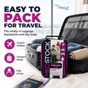 medstock-travel-leisure-first-aid-kit-47-71ww6As0amL.jpg