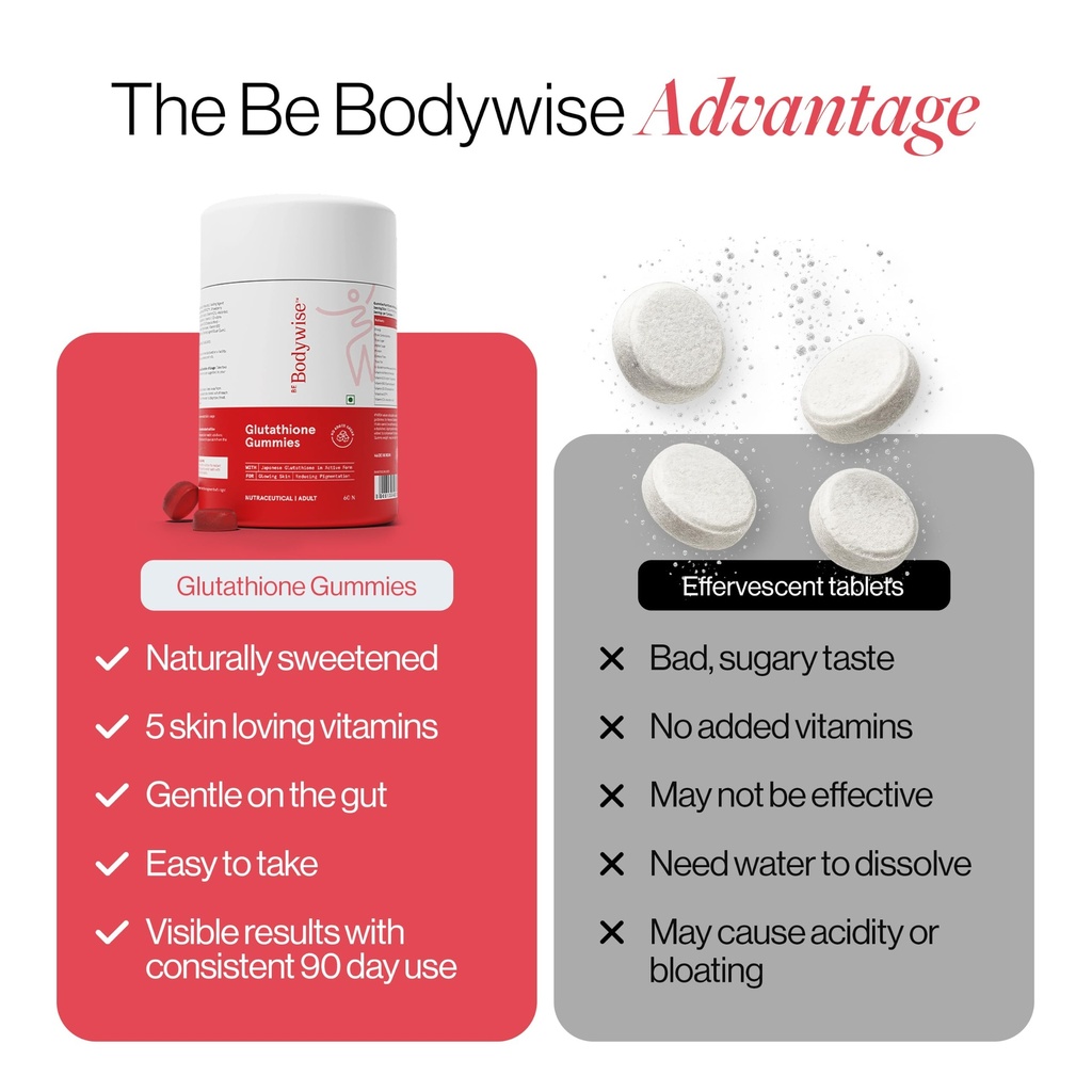 be-bodywise-glutathione-gummies-for-clea-81cQFlzYLNL.jpg