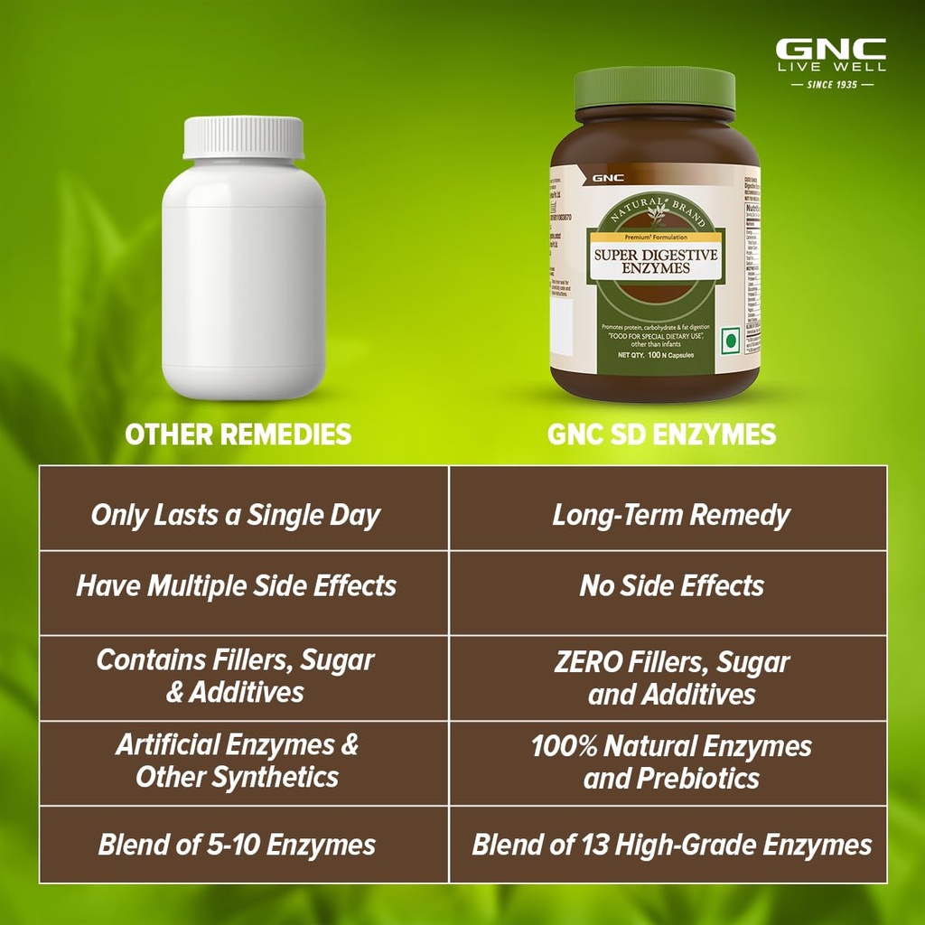 gnc-super-digestive-enzymes-100-veg-caps-618NTGwjmdL.jpg