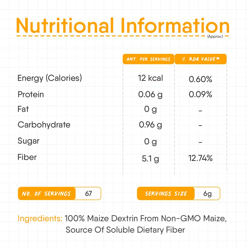 trunativ-everyday-fiber-supplement-powde-61OpLlLBHjL.jpg