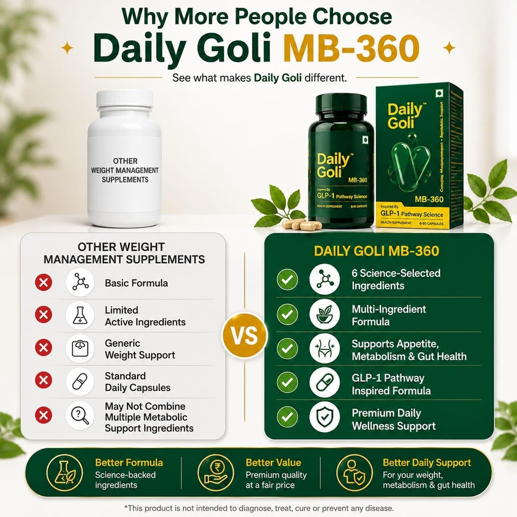 mb-360-glp-1-weight-loss-supplement-natu-71MjtAcBgHL.jpg