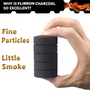charcoal-for-dhoop-premium-quick-ignitio-71YrwpNYLOL.jpg