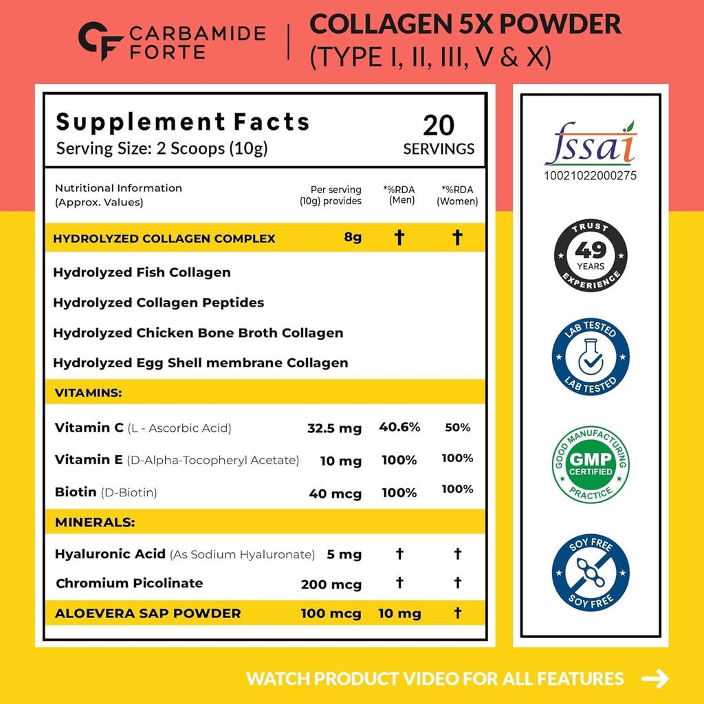 carbamide-forte-multi-collagen-supplemen-7134d0IhLwL.jpg