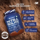 bigmuscles-nutrition-nitra-isolate-1kg-r-7100fY6GrxL.jpg
