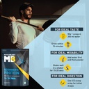 muscleblaze-beginner-s-whey-protein-powd-71WEw5rWZUL.jpg
