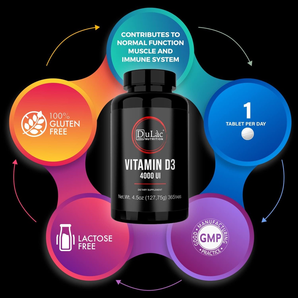 dulac---vitamin-d3-4000-iu-supplement-pr-5.jpg