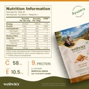 wellwith-himalayan-sea-buckthorn-dry-ber-81fdAcGdryL.jpg