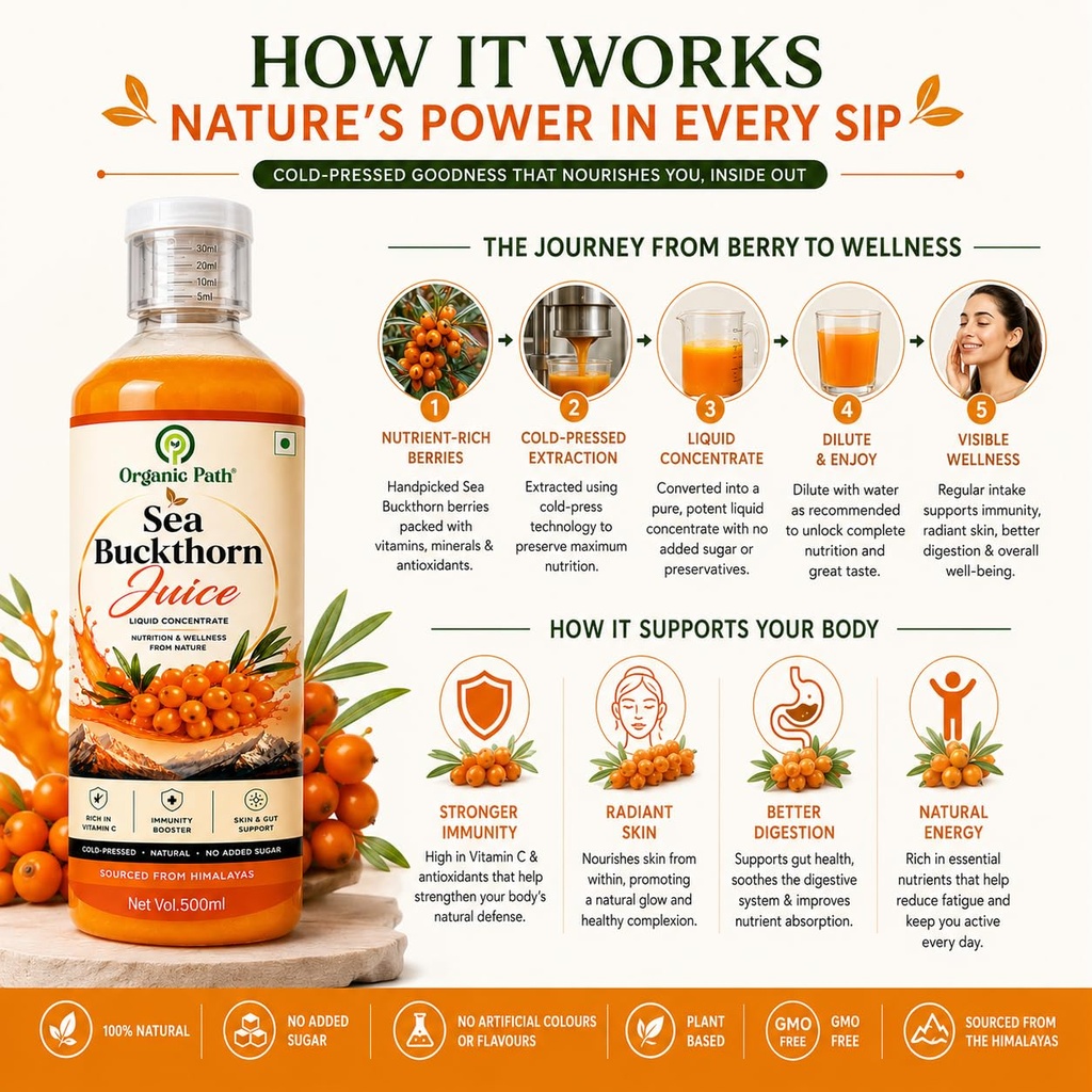 himalayan-sea-buckthorn-berry-juice-500m-71TqECoiLlL.jpg