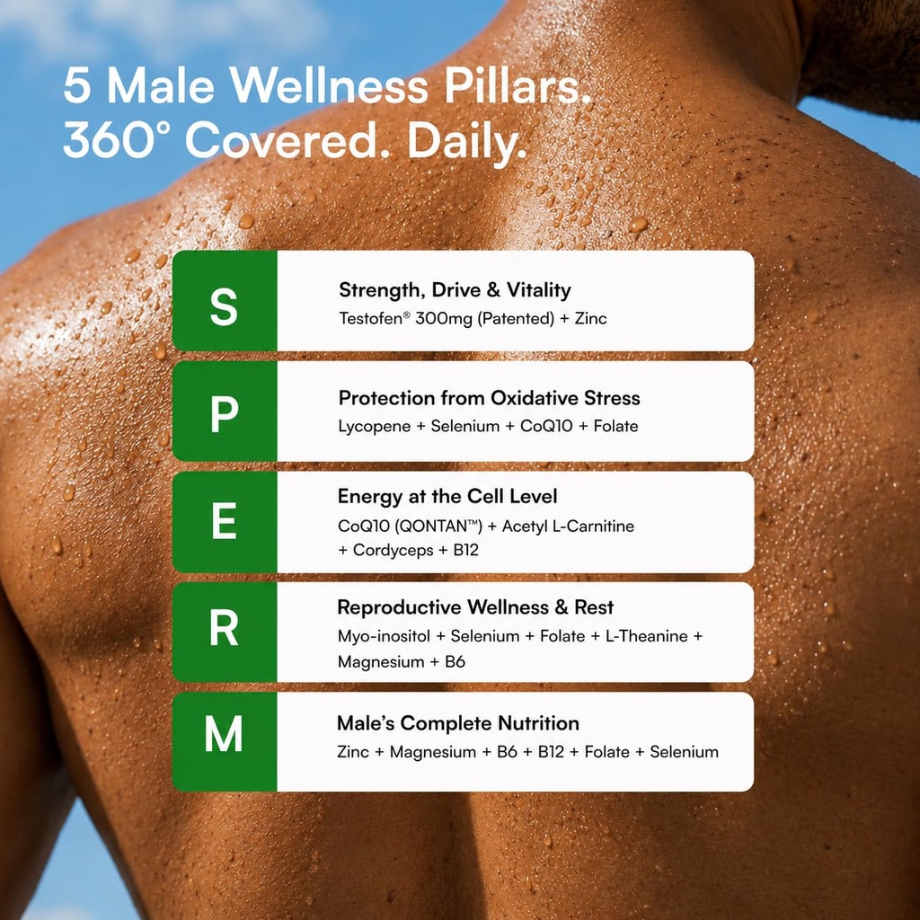 daily-boost-in-you-360-men-s-wellness-nu-712FhrdSZXL.jpg