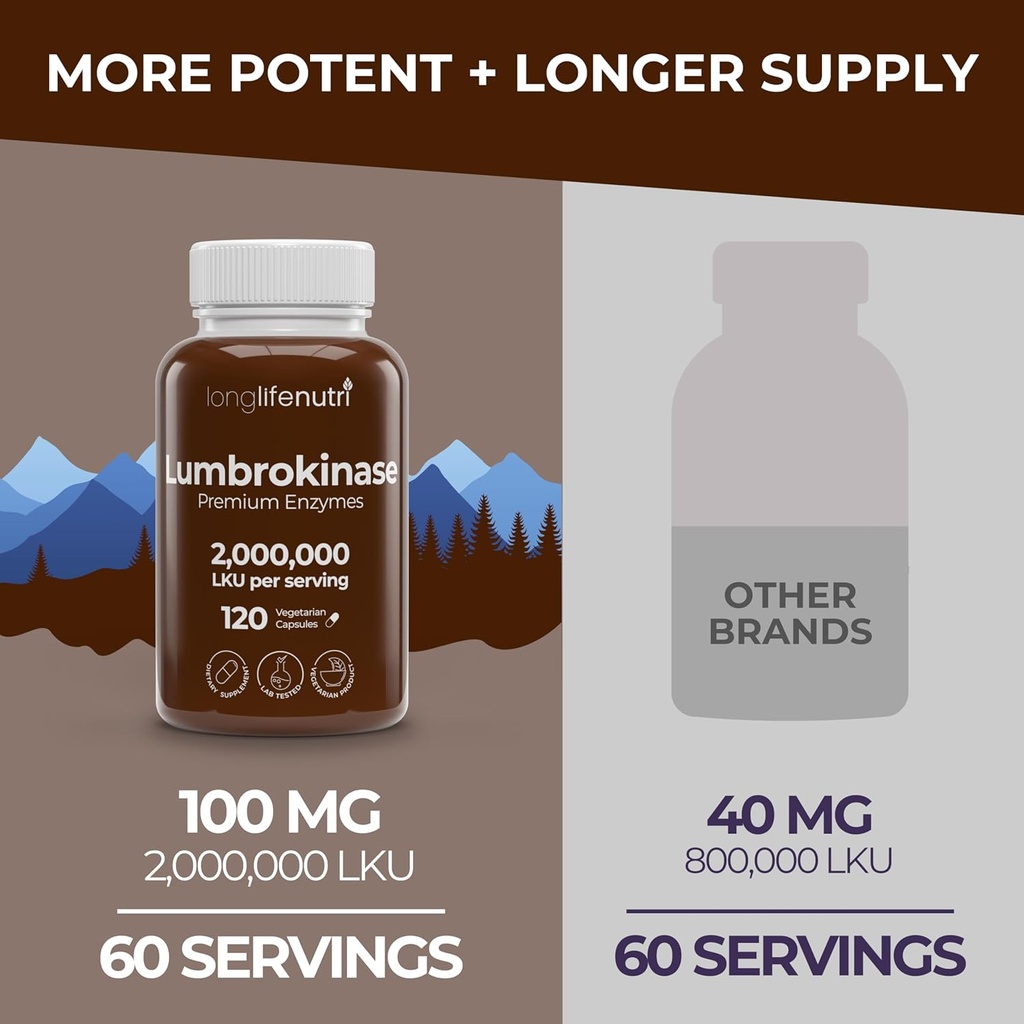 longlifenutri-lumbrokinase-100mg-maximum-3.jpg