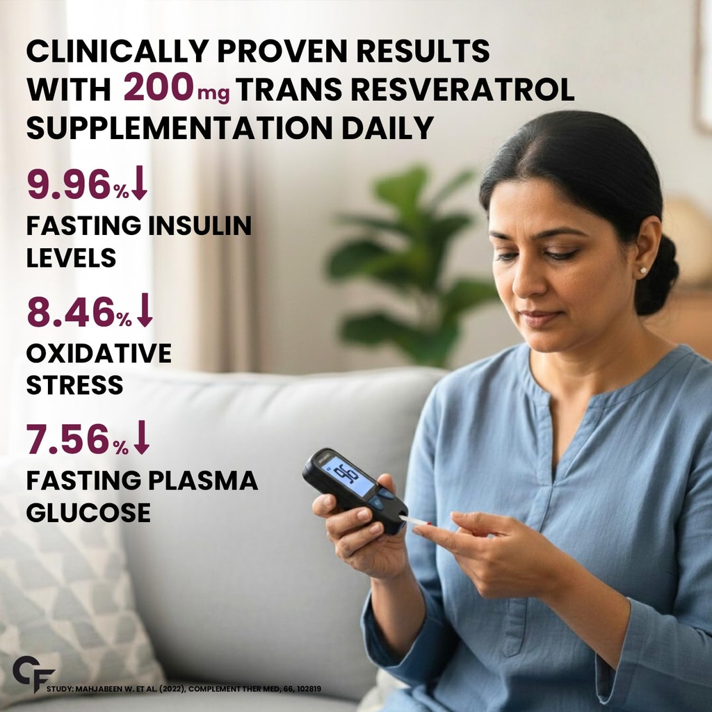 carbamide-forte-resveratrol-supplement-5-71OSfcikvDL.jpg