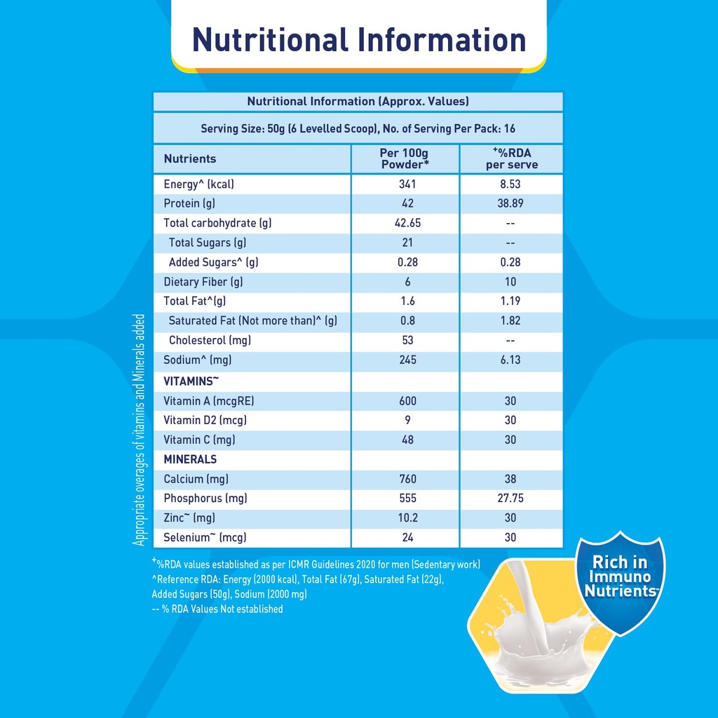 dr-reddys-and-nestle-health-science-reso-718O-8-gx+L.jpg
