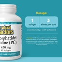 natural-factors-phosphatidyl-choline-per-71CQVpvok0L.jpg