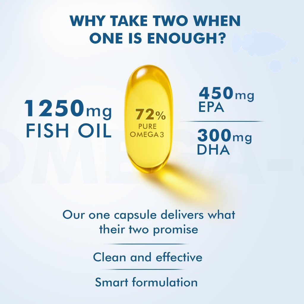dr-morepen-omega-3-fish-oil-1250mg-tripl-71YojQnWpcL.jpg