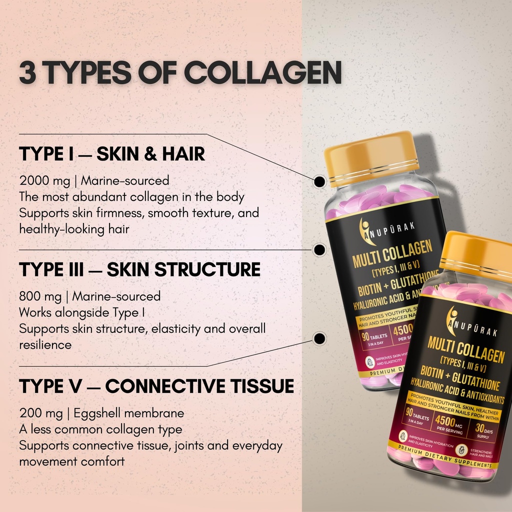 multi-collagen-complex-tablets-3000mg-ty-81Yc9Njo0NL.jpg