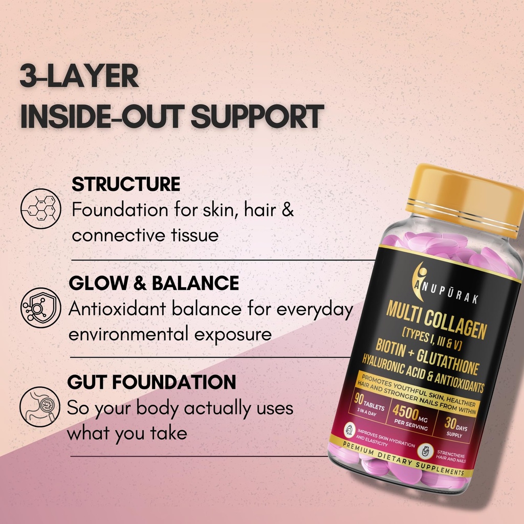 multi-collagen-complex-tablets-3000mg-ty-81o4F0obvsL.jpg