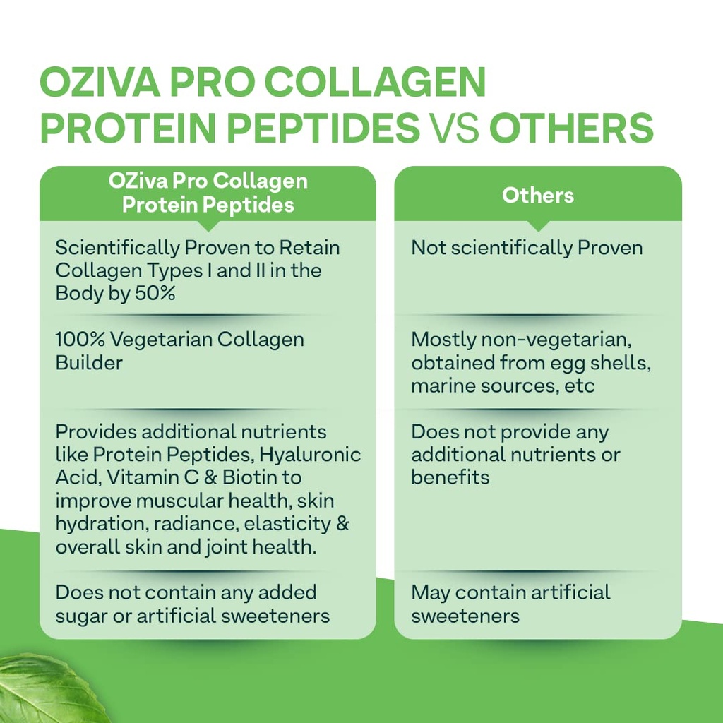 oziva-pro-collagen-peptides-skin-hair-ty-61PFme1ljZL.jpg