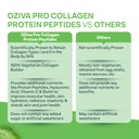 oziva-pro-collagen-peptides-skin-hair-ty-61PFme1ljZL.jpg
