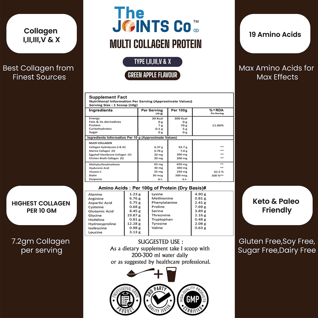 the-joints-co-multi-collagen-200-gm-type-81CxRSEfGOL.jpg
