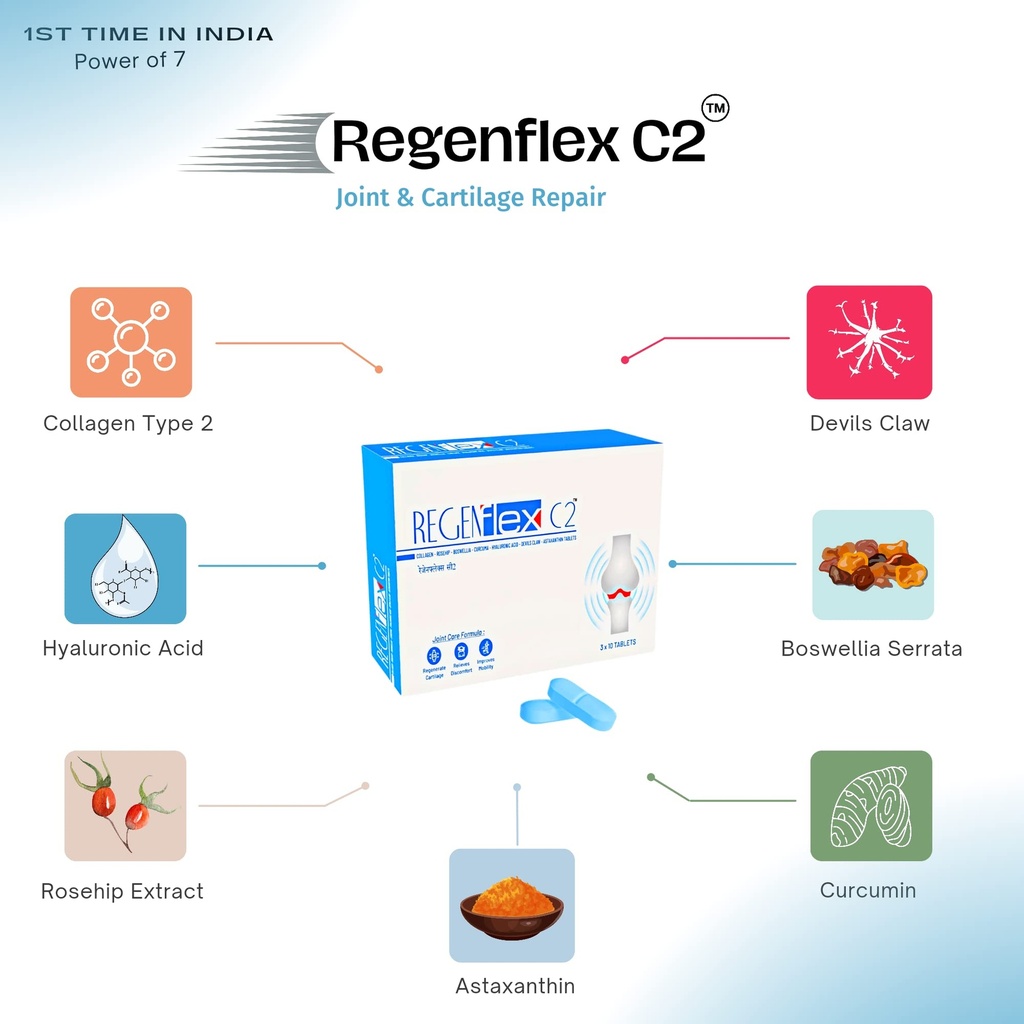 regenflex-c2-uc-ii-type-2-collagen-with--713JhkCn5ML.jpg
