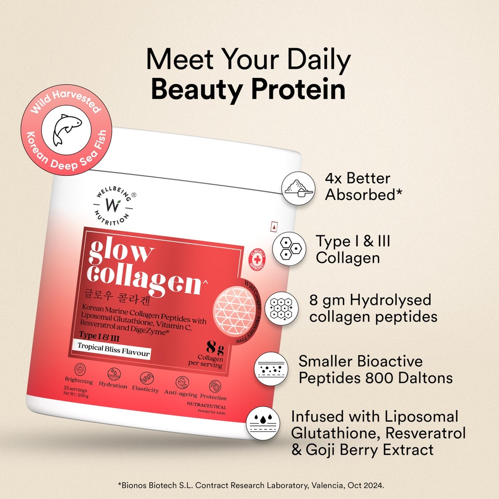 wellbeing-nutrition-glow-collagen-with-g-81mSTvrIbhL.jpg