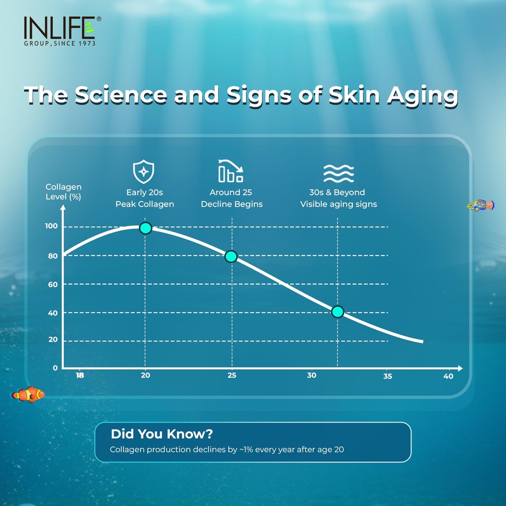 inlife-unflavoured-wellnex-japanese-fish-81sW47QbLvL.jpg