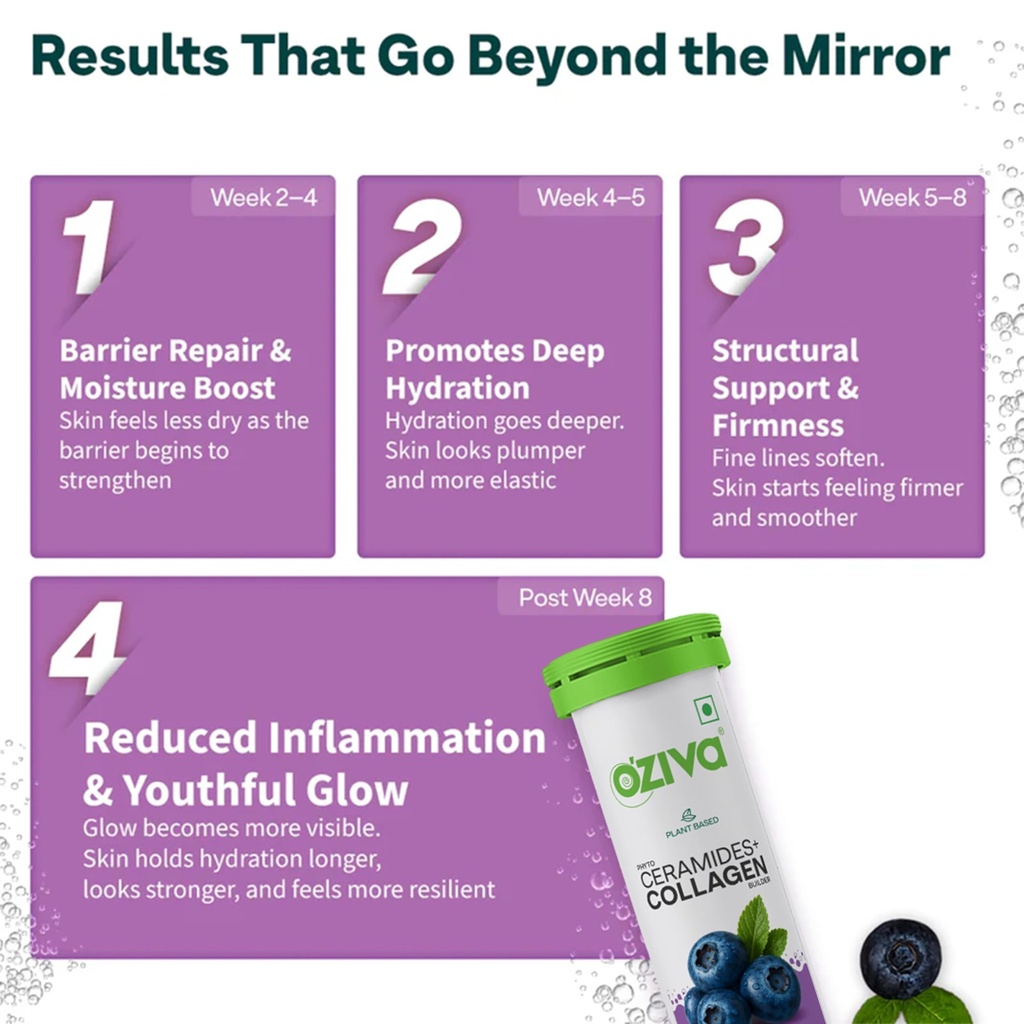 oziva-phyto-ceramides-collagen-builder-s-81r0fsvlfcL.jpg