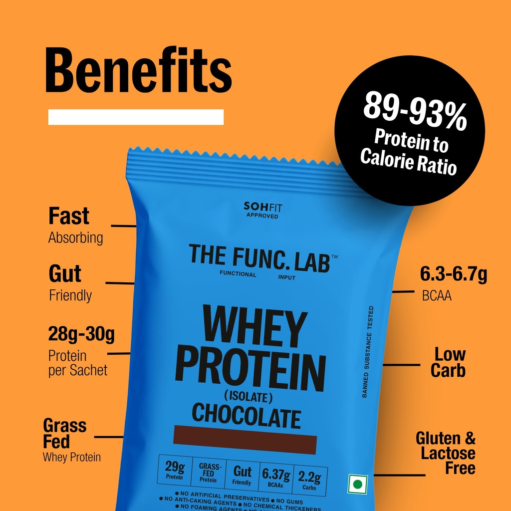 the-func-lab-whey-protein-isolate-assort-71C5EOwa9YL.jpg