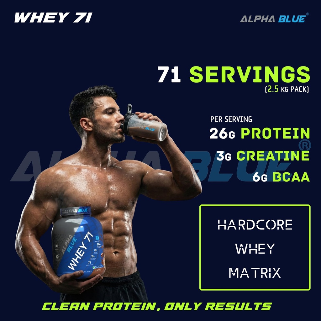 alphablue-whey-71-performance-protein-co-71w7VDpSSXL.jpg