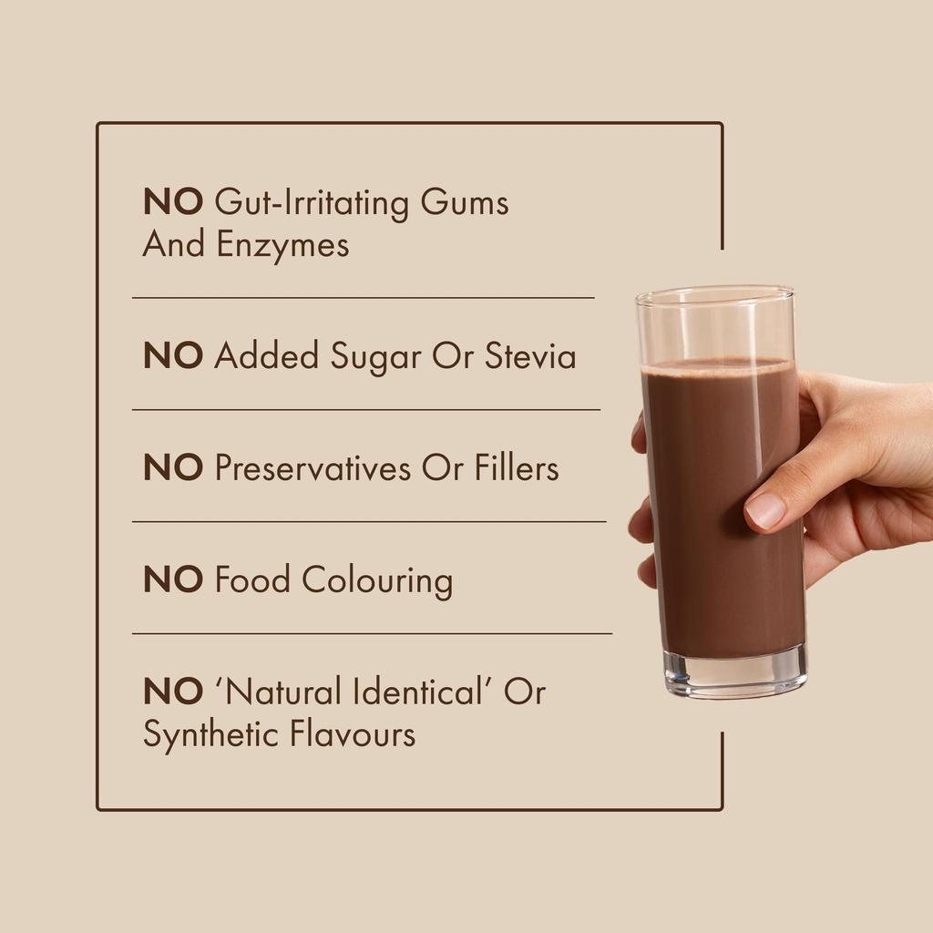 cosmix-no-nonsense-plant-protein-24g-pro-61YPZNReg0L.jpg