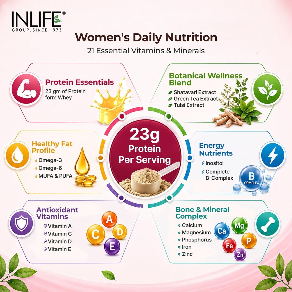 inlife-whey-protein-powder-for-women-sup-81t0-FPudML.jpg