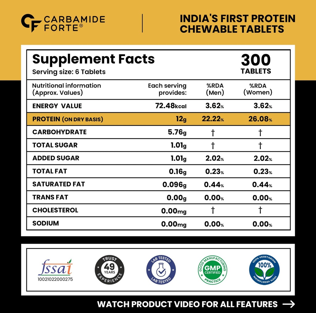 carbamide-forte-protein-chewable-12g-whe-81L0qKi5FUL.jpg