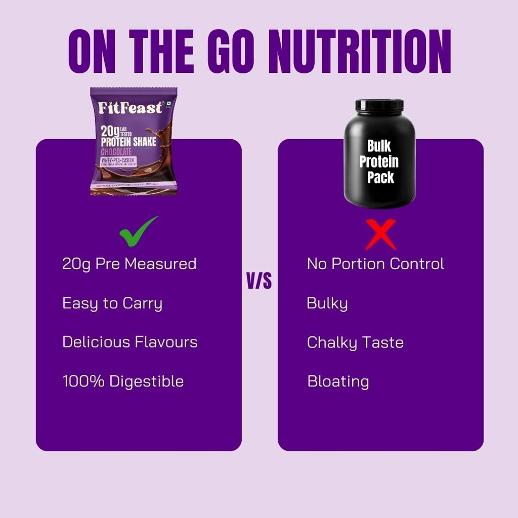 fitfeast-protein-shake-sachet-chocolate--51gTQsptJwL.jpg