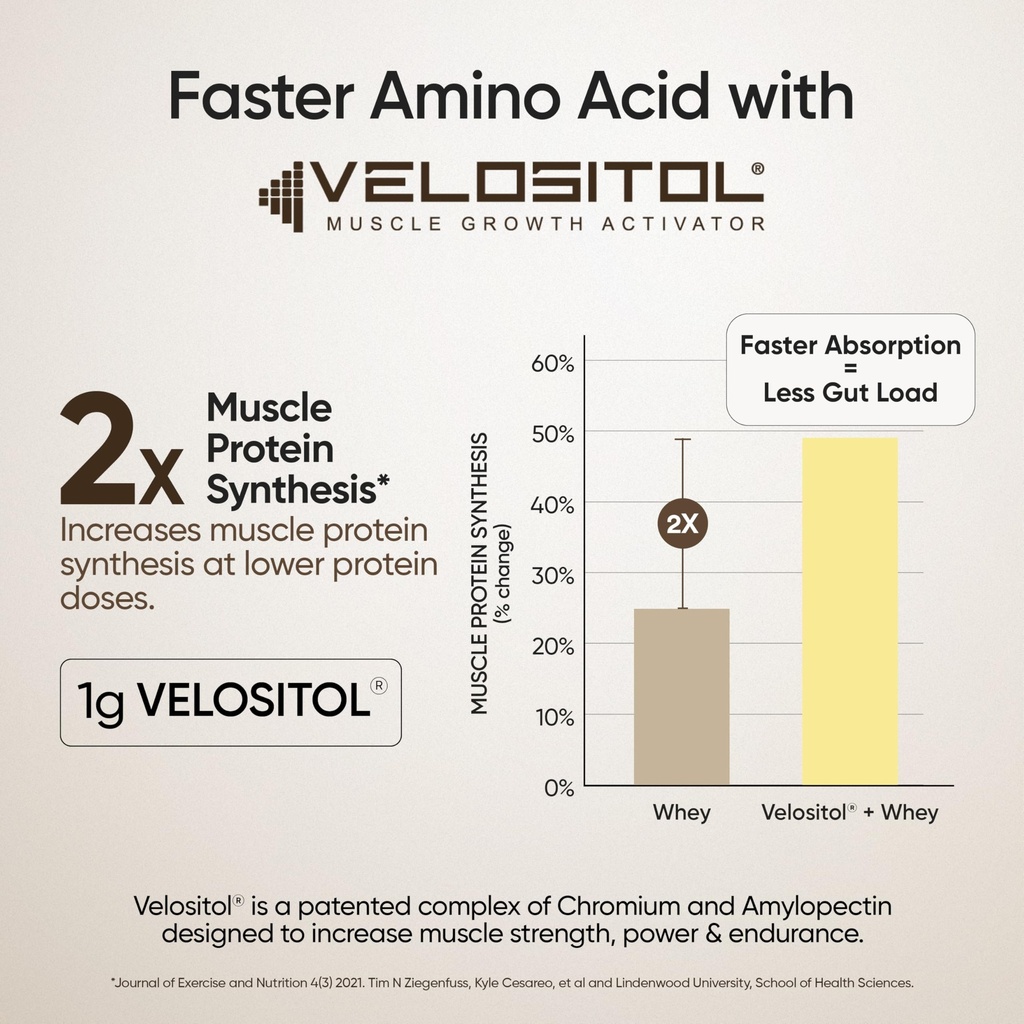 wellbeing-nutrition-clean-whey-protein-i-81stHKvrvDL.jpg