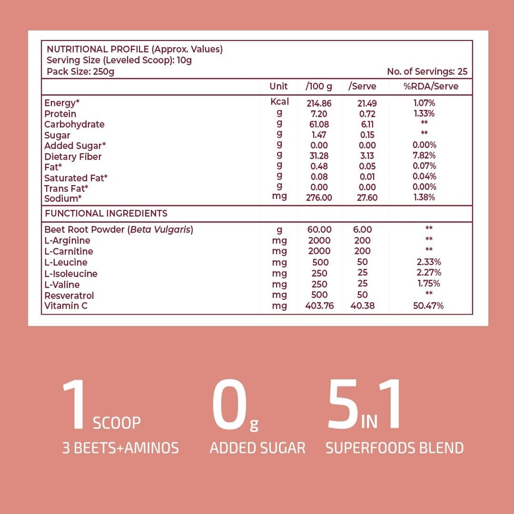 power-beets-organic-beetroot-powder-supe-61v5hYs7o3L.jpg