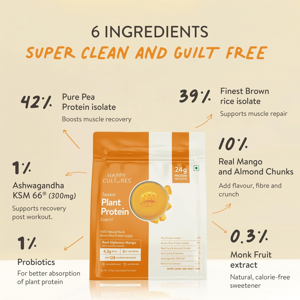 happy-cultures-24g-tastiest-plant-protei-71ZK+QH1A1L.jpg