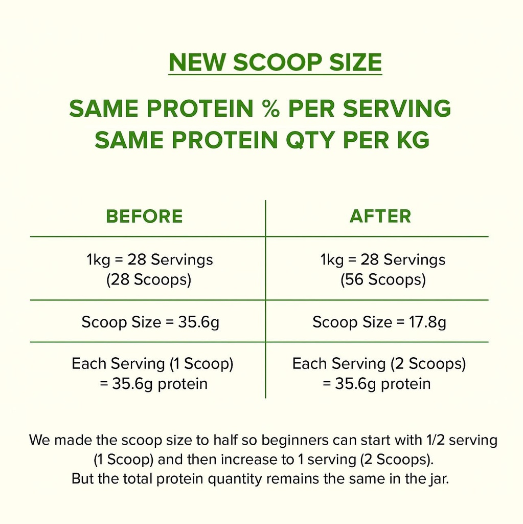myfitfuel-plant-brown-rice-protein-500g--61QZti-iZAL.jpg