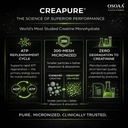 osoaa-100-creapure-from-germany-microniz-818n48FmJfL.jpg