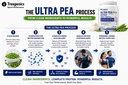 trexgenics-ultra-pea-hydrolyzed-pea-prot-71tO+Yro37L.jpg