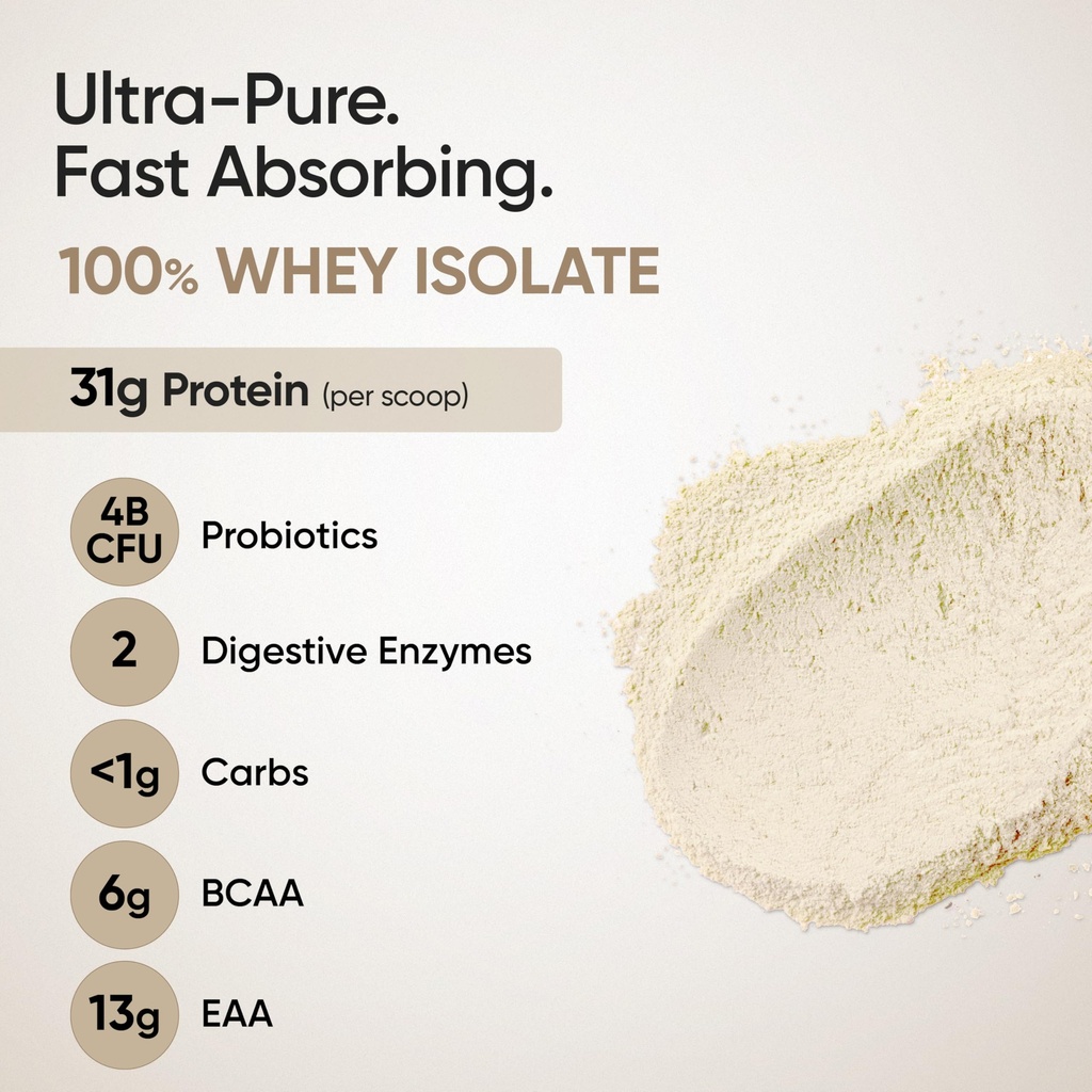 wellbeing-nutrition-clean-whey-protein-i-81zrNhjViwL.jpg