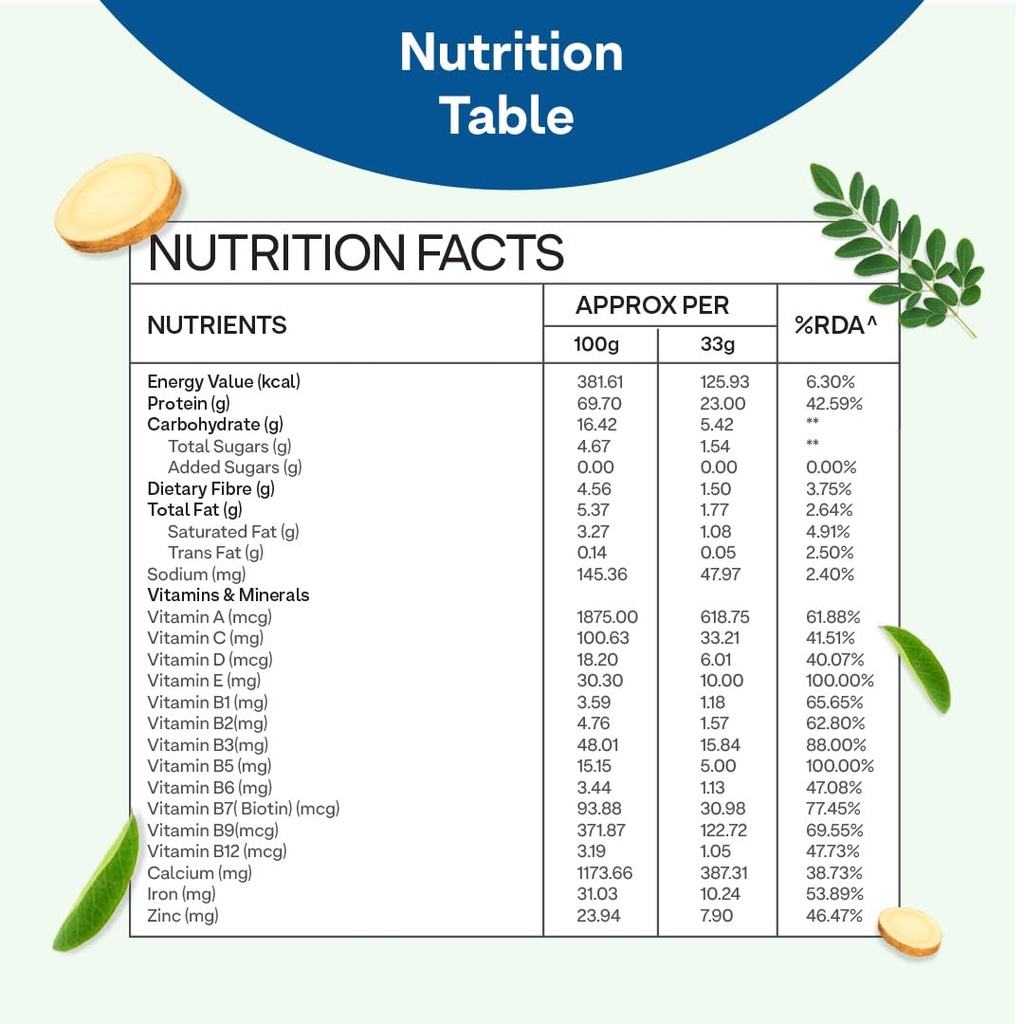 oziva-protein-herbs-for-men-chocolate-i--61PIs3LJMfL.jpg