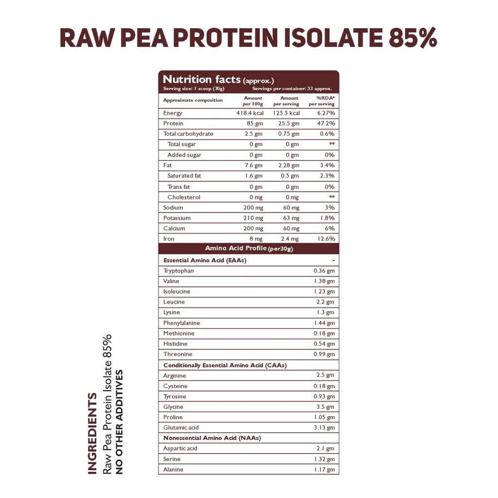 healthoxide-pea-protein-isolate-85-unfla-61HyRmQ+mdL.jpg