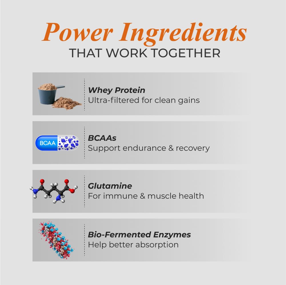nutrela-sports-by-patanjali-whey-protein-51TWsxzzsvL.jpg