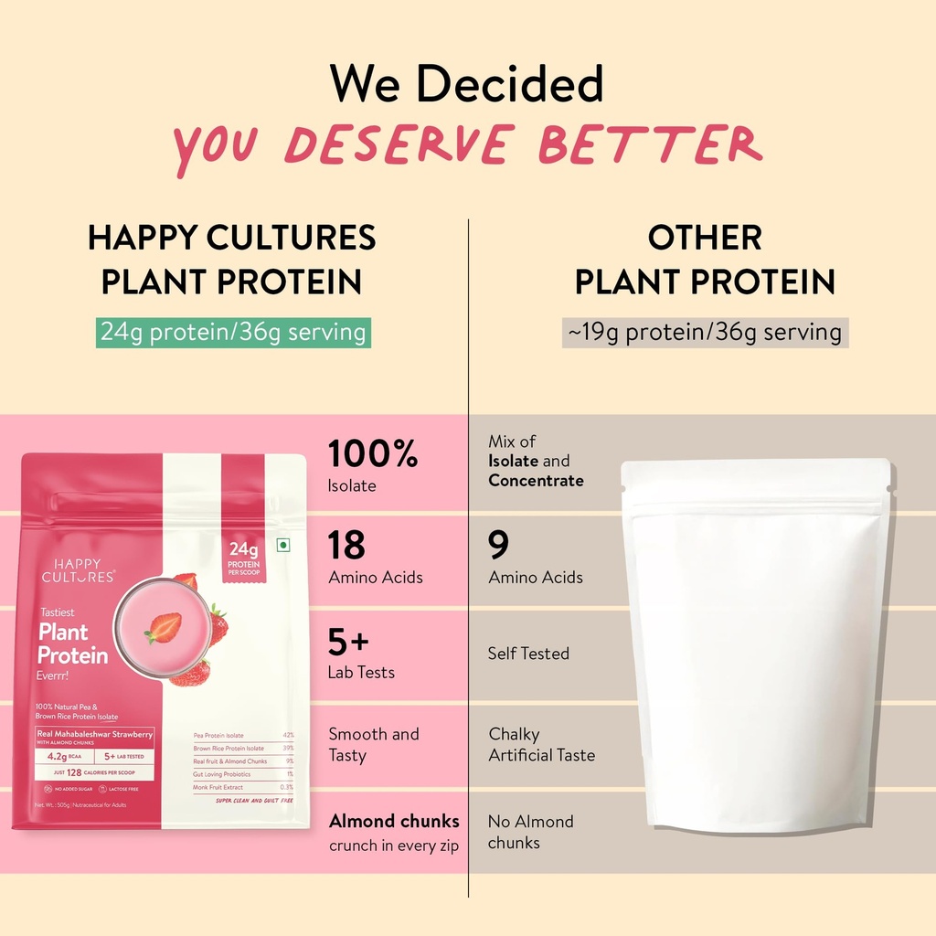 happy-cultures-24g-tastiest-plant-protei-715M60q6v1L.jpg
