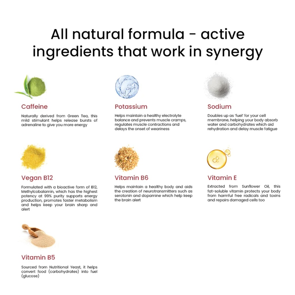 wellbeing-nutrition-melts-instant-energy-71K-P6JGC+L.jpg