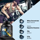 muscleblaze-100-whey-protein-blend-rich--71lAoc0AsrL.jpg