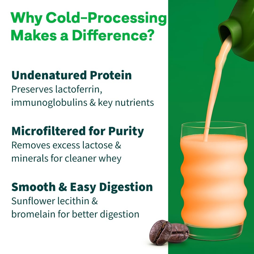 oziva-clean-whey-coffee-protein-powder-2-61RxT-t7ijL.jpg