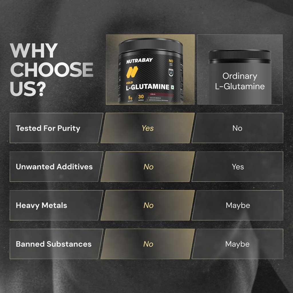 nutrabay-gold-l-glutamine-supplement-pow-81exBcD0zIL.jpg
